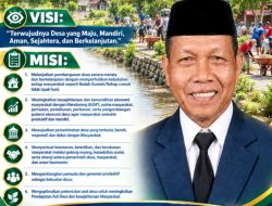 Sulminadi Resmi Daftar Bakal Calon Kepalo Tiyuh Menggala Mas.